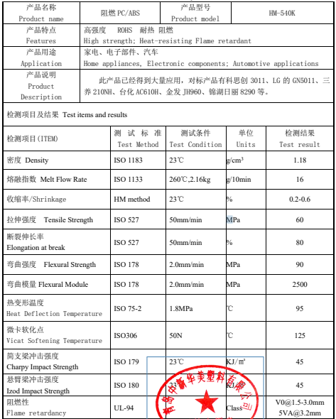 阻燃PC/ABS材料（HM-540K）物性表--中新華美改性塑料