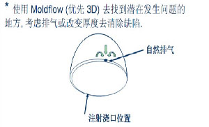 影響工程塑料注塑件欠注的主要因素哪些？如何解決！