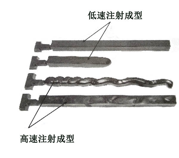 改性塑料制品有流紋怎么辦