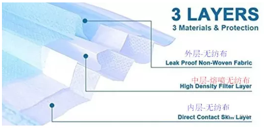 駐極母粒添加量是多少--中新華美改性塑料