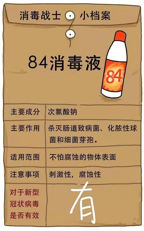 84消毒液使用方法--中新華美改性塑料