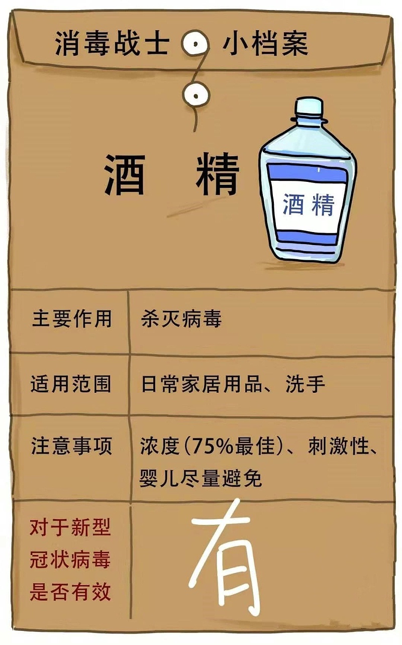 75%酒精正確使用方法--中新華美改性塑料