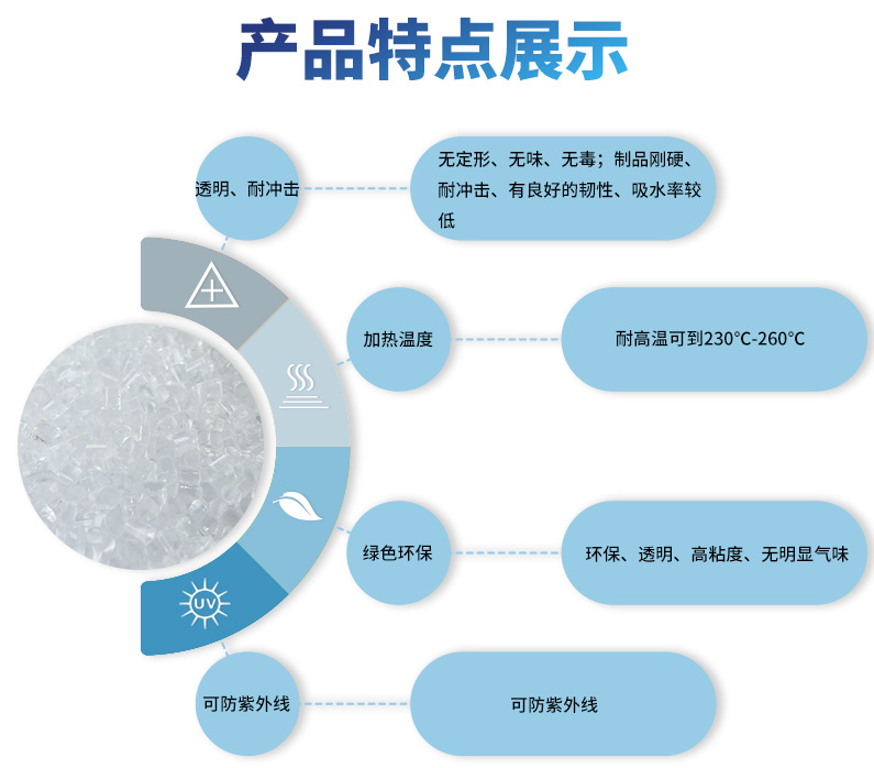 pc料產品特點