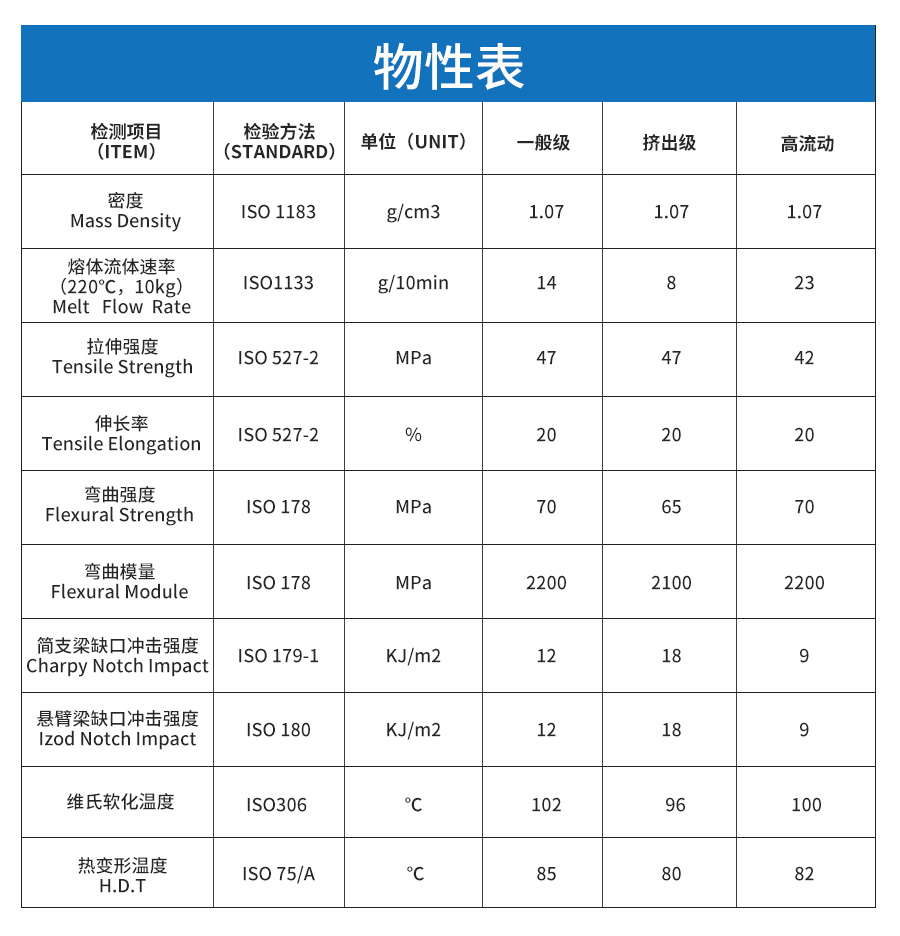 耐候ASA詳情_04